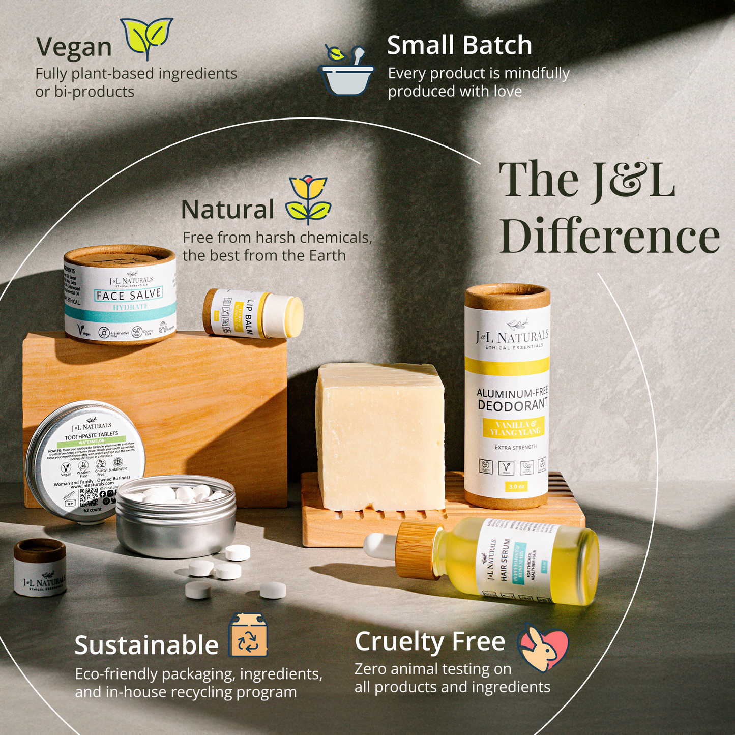 Mineral (Baking Soda-Free) Deodorant